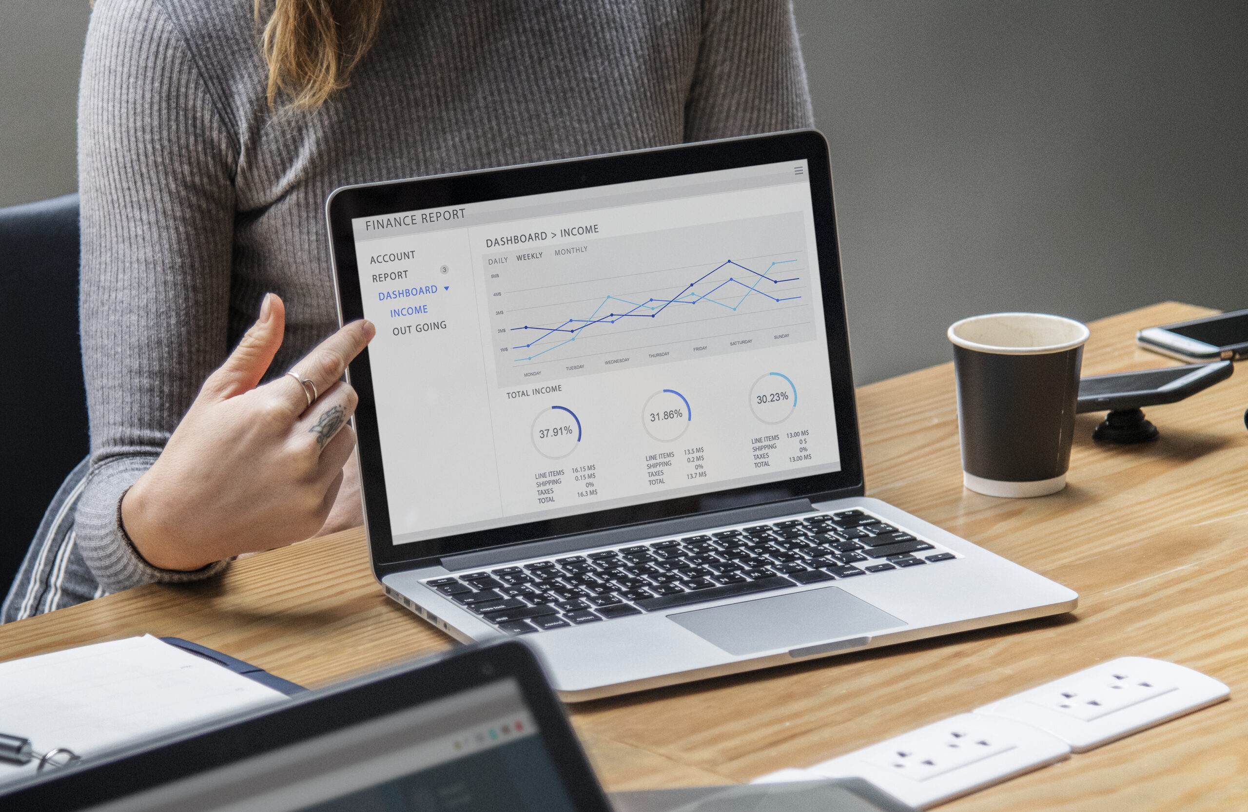 Demo dashboards KPIs